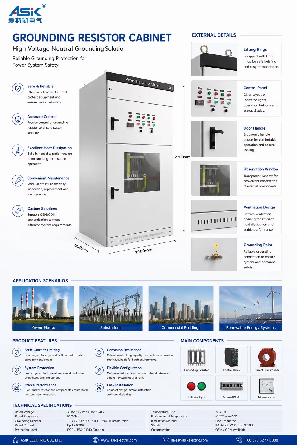 Product detail