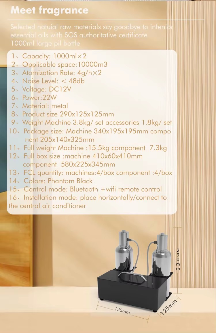 Product detail