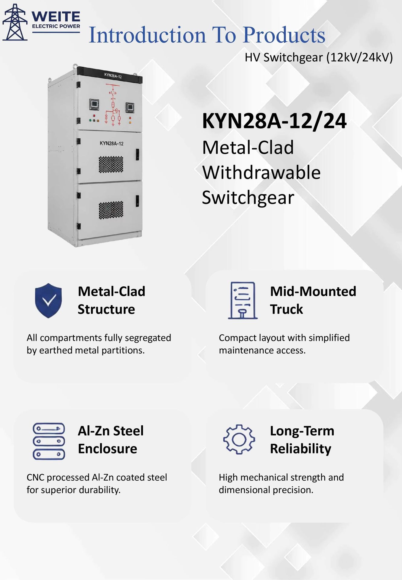 Product detail