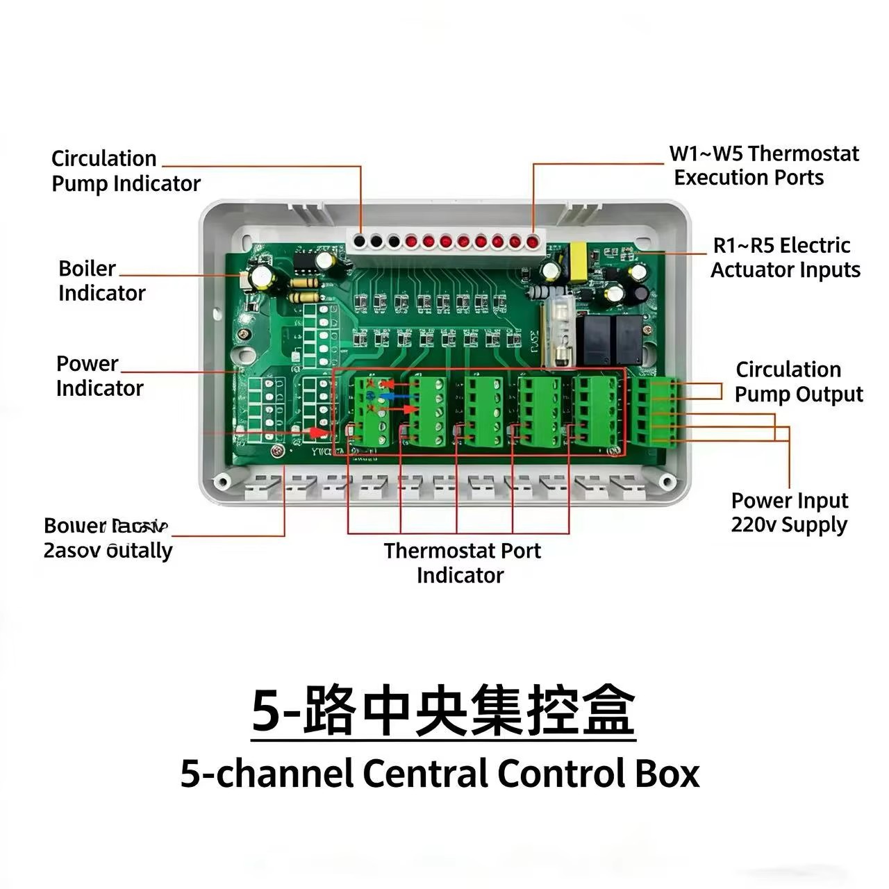 Product detail