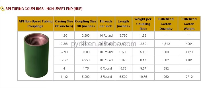Centralizer Oil Well Cement Tools API Integrated slip on One Piece 13 3/8" Casing Centralizer