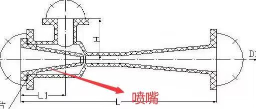 Oilfield Drilling Rig Equipment Mud Hopper Jet Mud Mixer