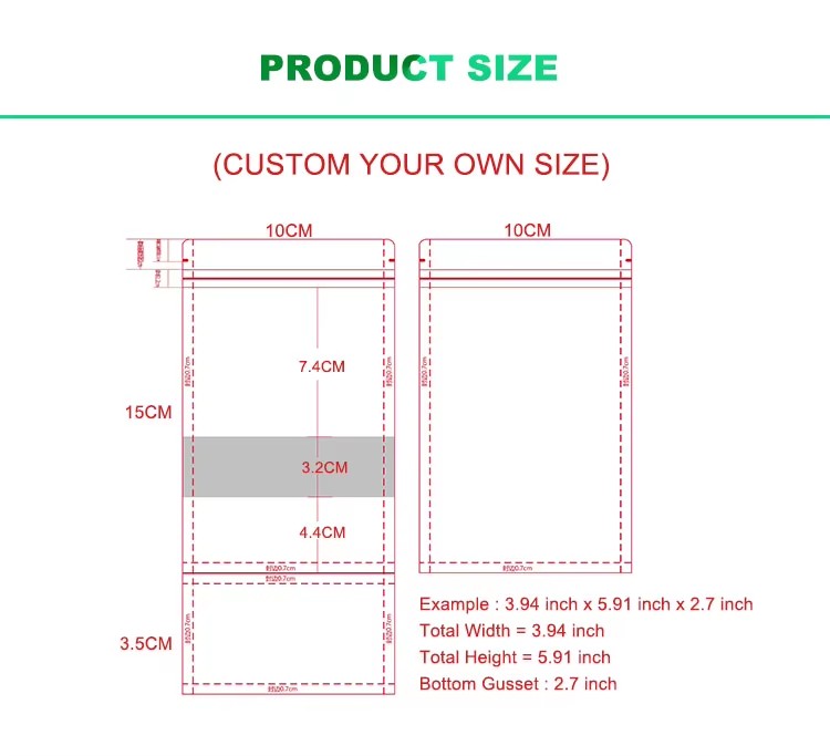Product detail