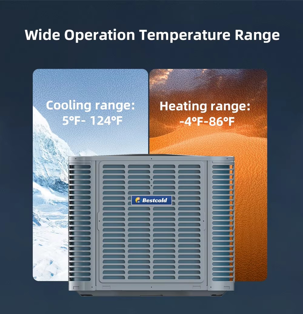 Bestcold 5Ton R454B 18 SEER2 Central AC HVAC OEM Manufacturer Air Handler