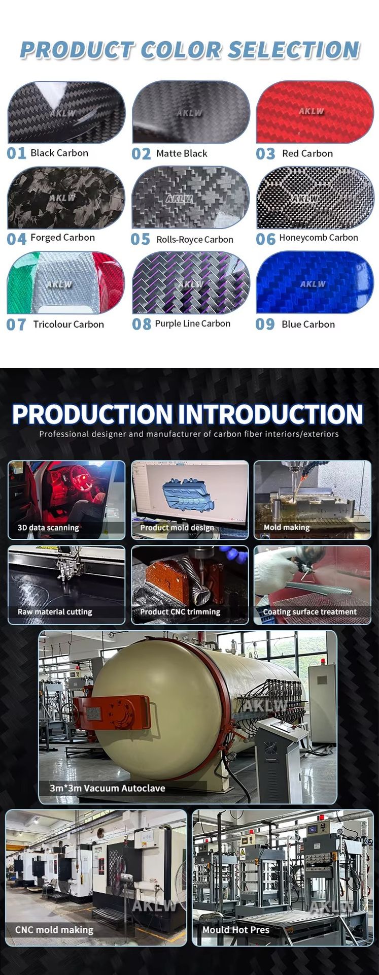 Product detail