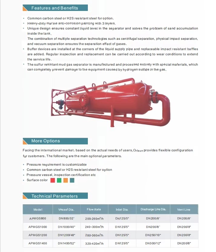 Product detail