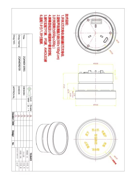 Product detail