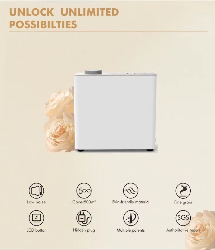 TS2500 Wall - Mounted Electric Aroma Diffuser with Bluetooth/WiFi - Controlled Fragrance System for Commercial Home and Hotel