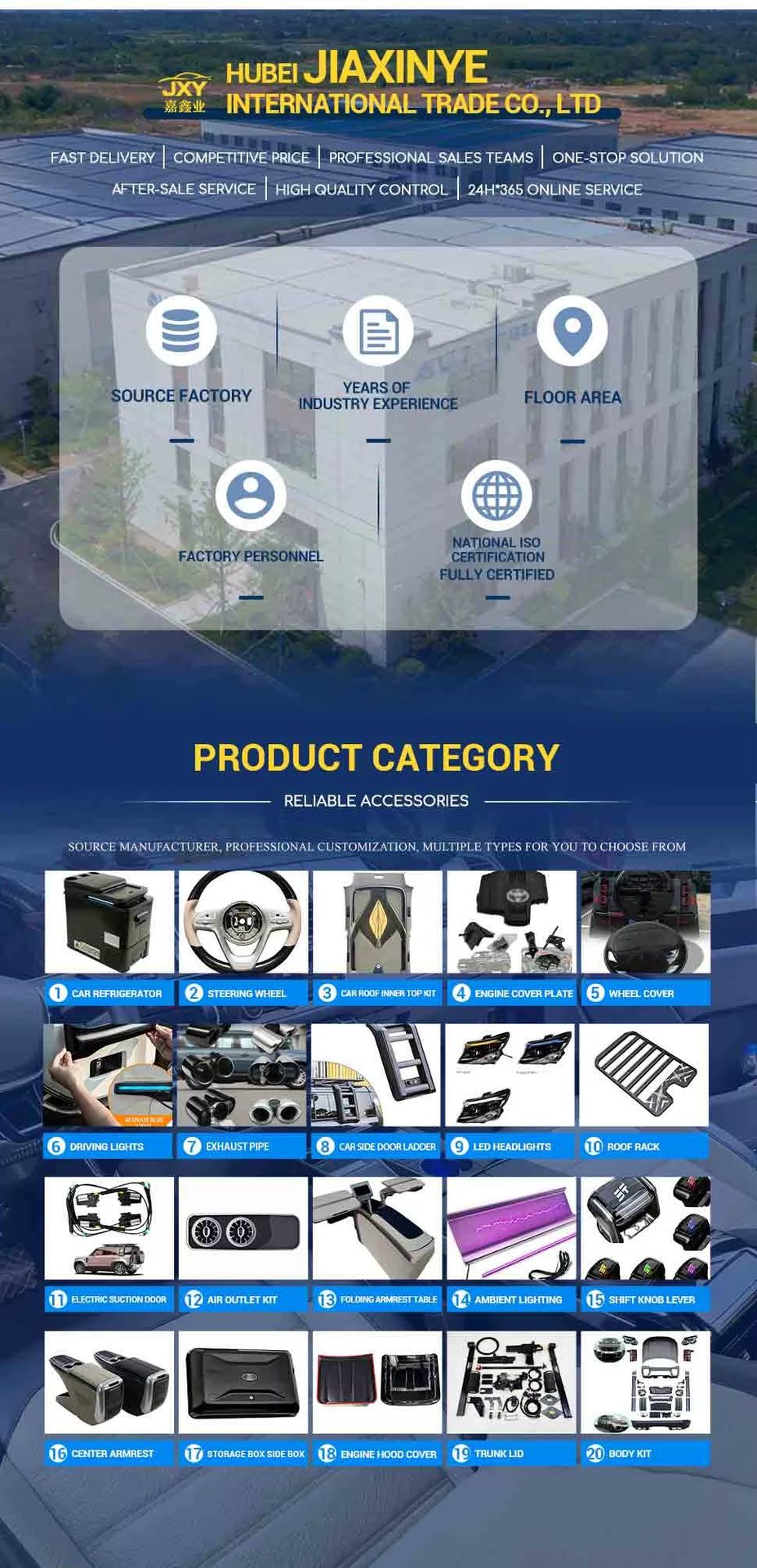 Product detail