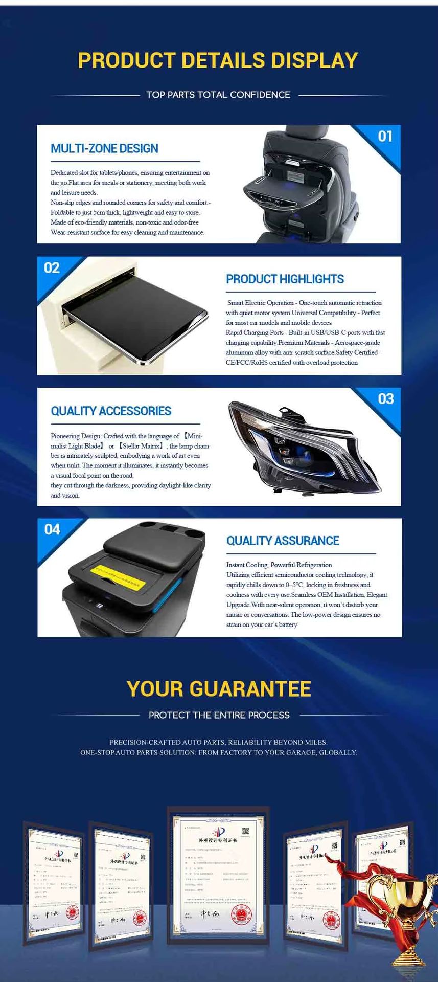 Product detail