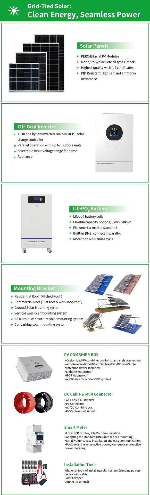 Product detail