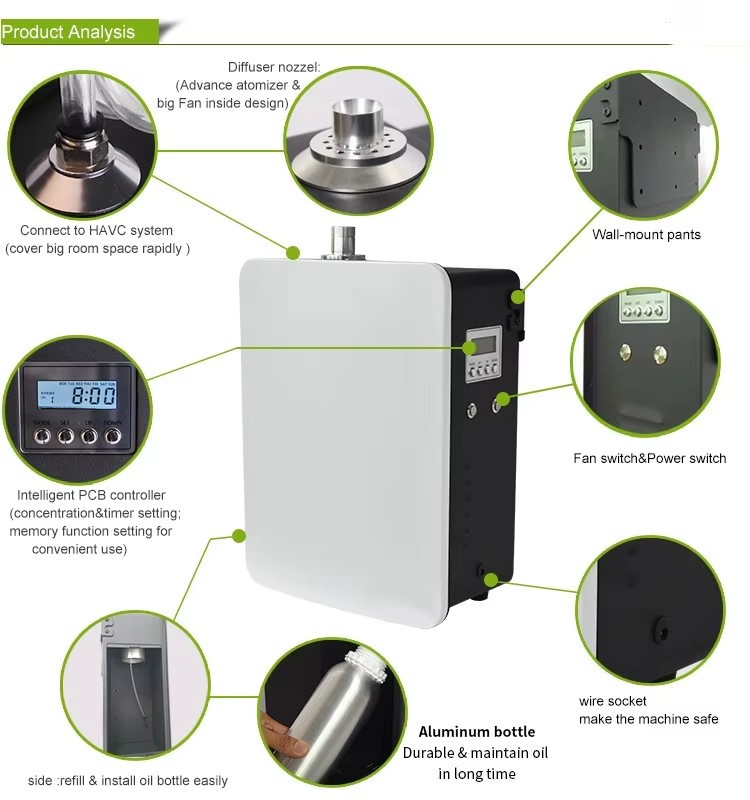 Product detail
