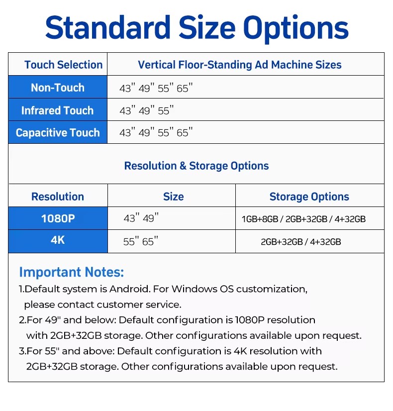 Product detail
