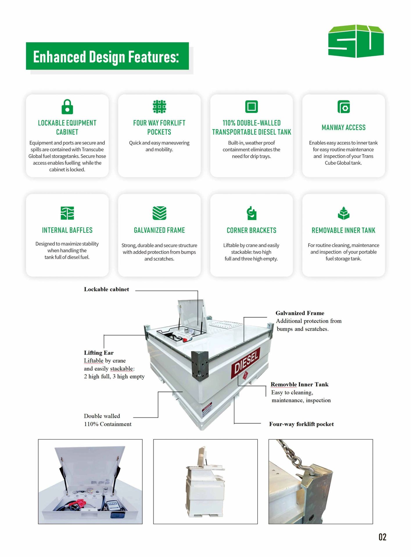 Product detail