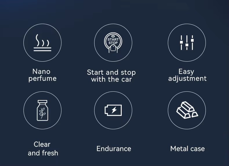 Product detail