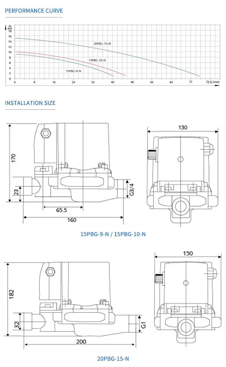 Electronic 1inch Small Central Mini Floor Heating Water Booster Circulating Pump for Shower