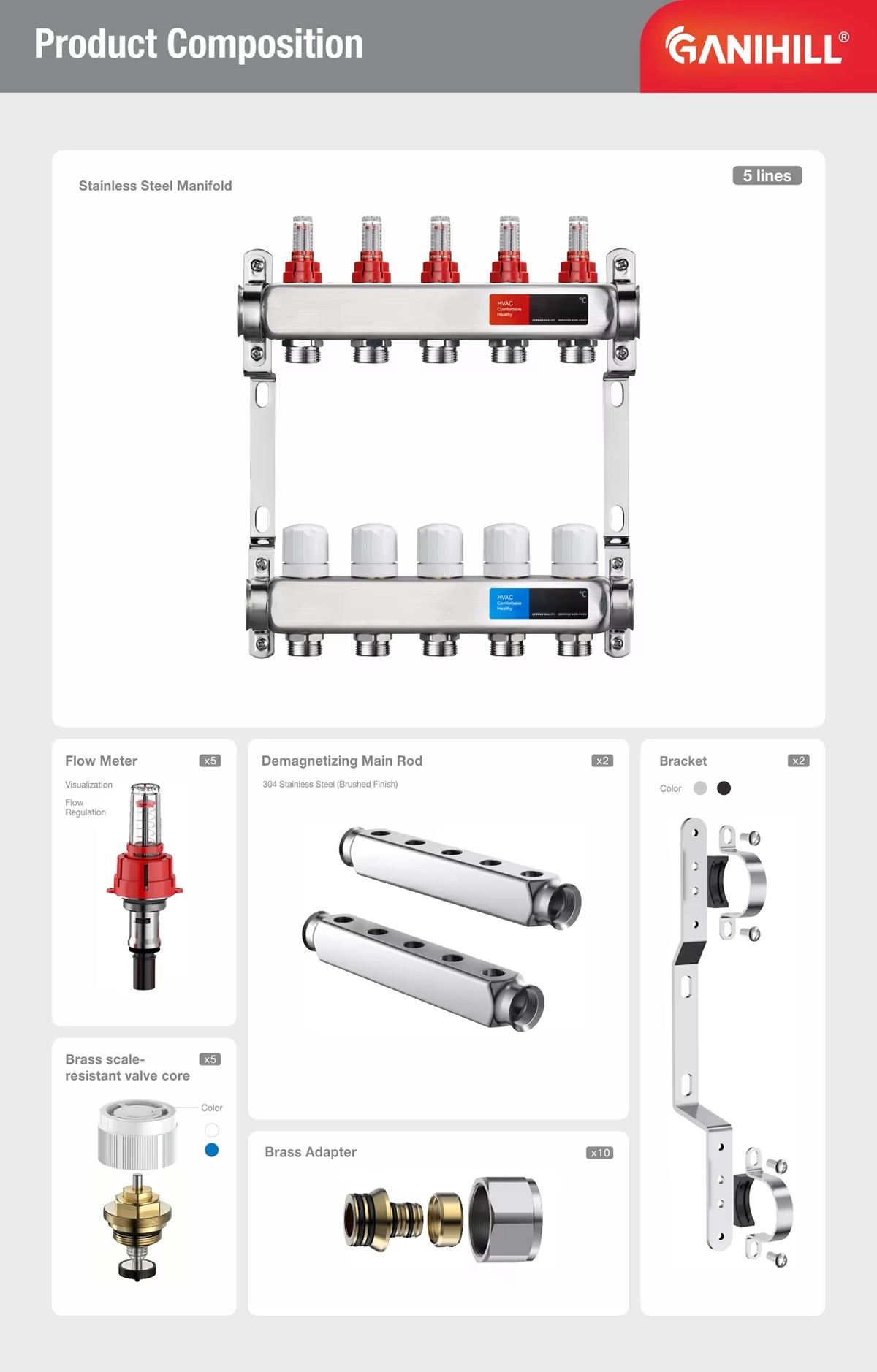 Stainless Steel Radiant Heat Manifold Set Precision Flow Control Collector Central Underfloor Heating Heating 0212