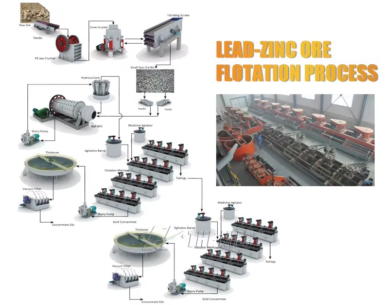 High Quality Mining Barrel Equipment Gold Leaching Agitation Tank