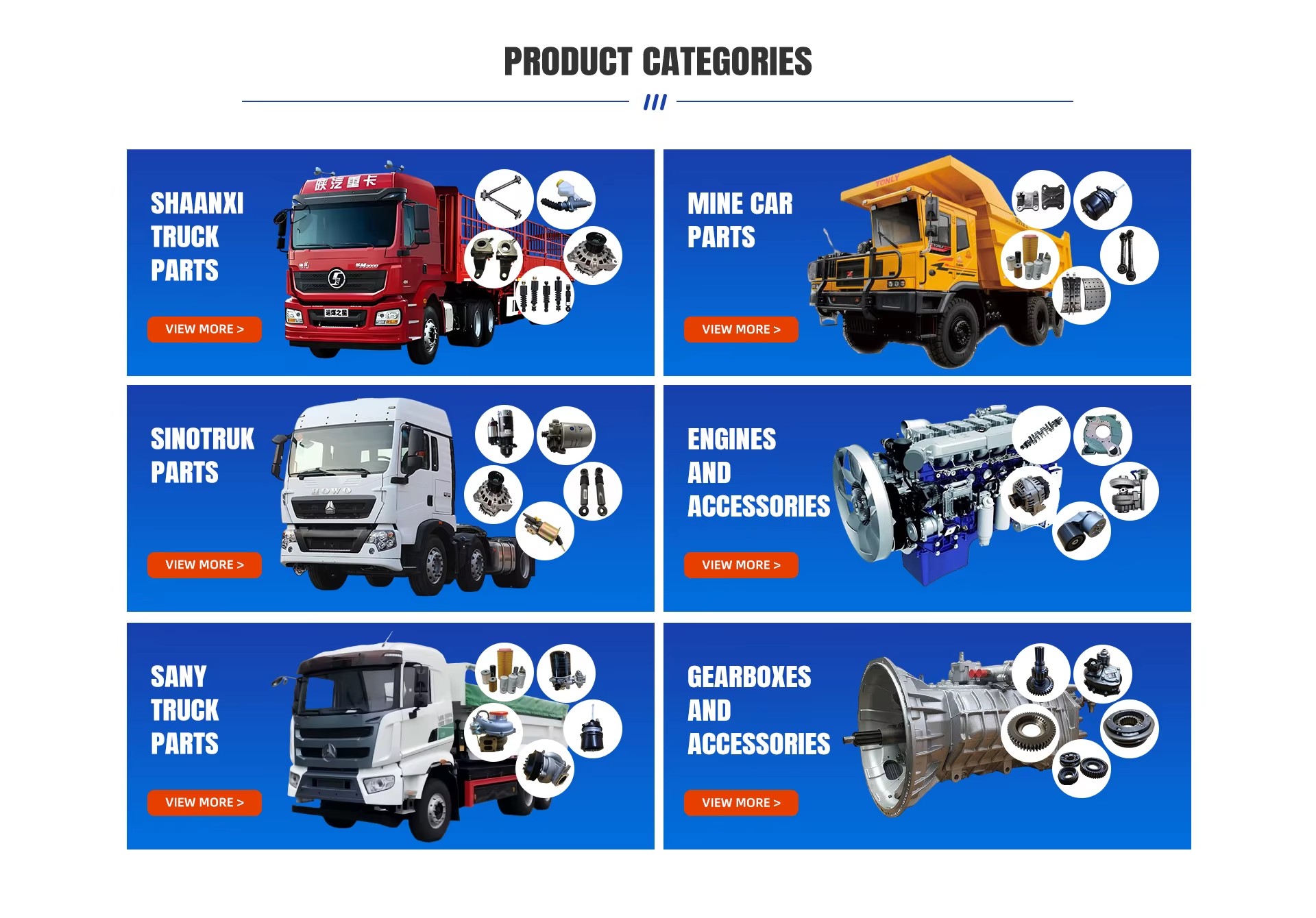 Product detail