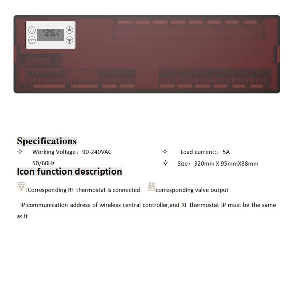 Product detail