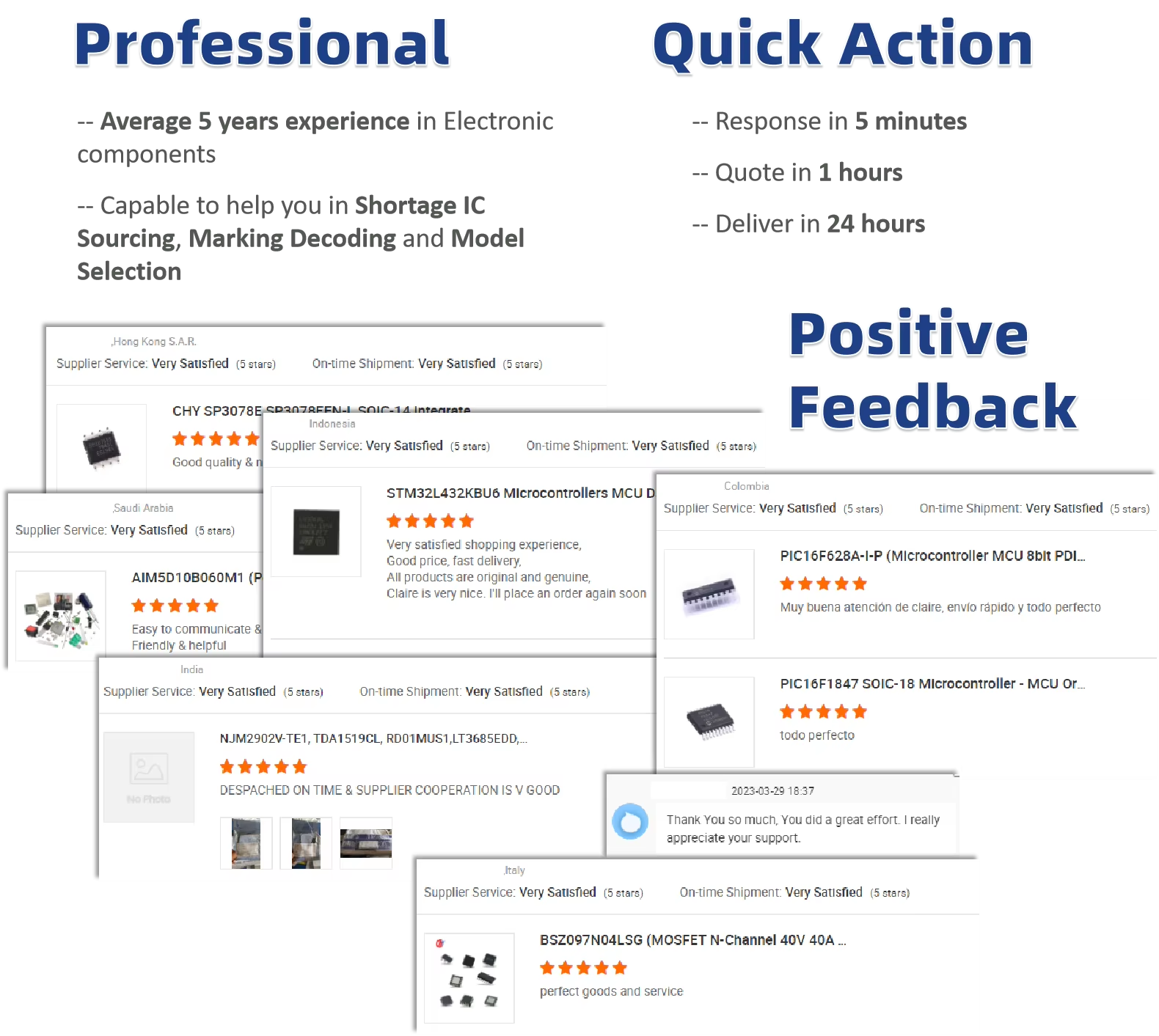 Product detail