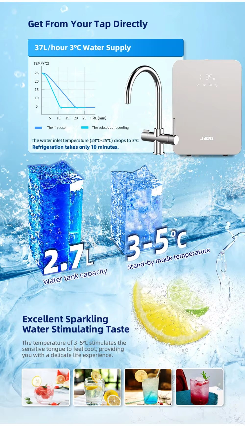 Product detail