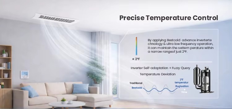 Bestcold 17 SEER2 High Capacity Air Handler Unit R454B 208-230V Top Discharge Vertical Indoor Unit For Central Air Conditioner