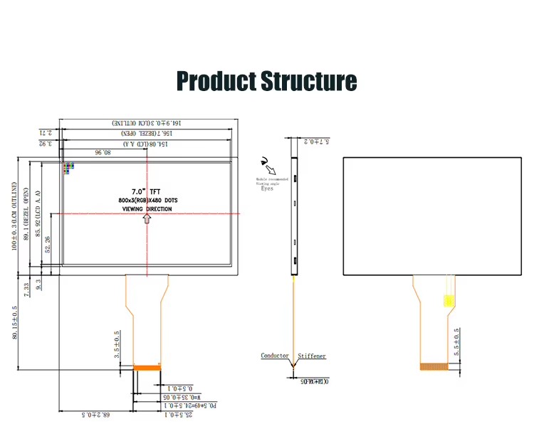 Product detail
