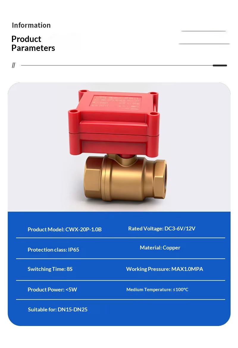 Product detail