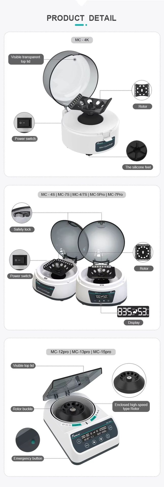 Microhematocrit Centrifuge with Dual Start Centrifuge 5000 Rpm