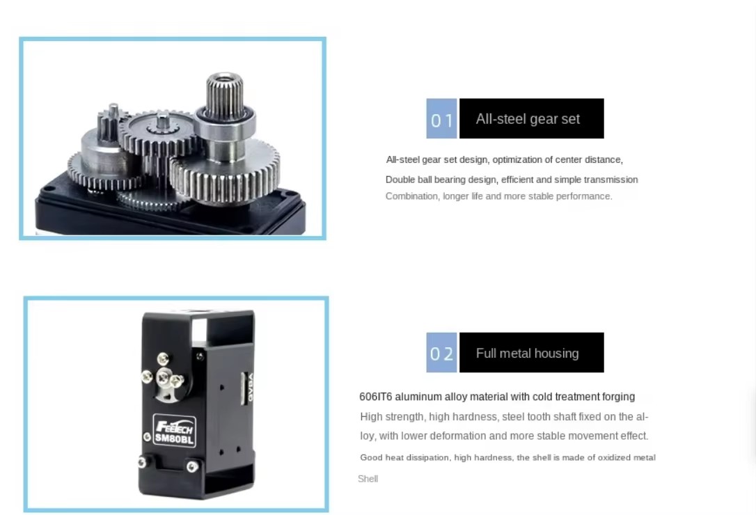 Product detail