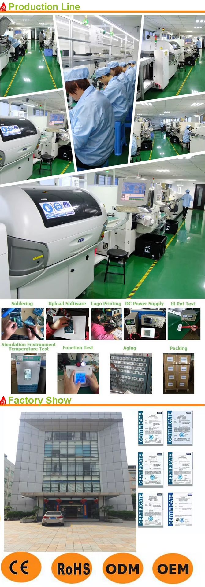 Manual Central Air Conditioner FCU Cooling Thermostat