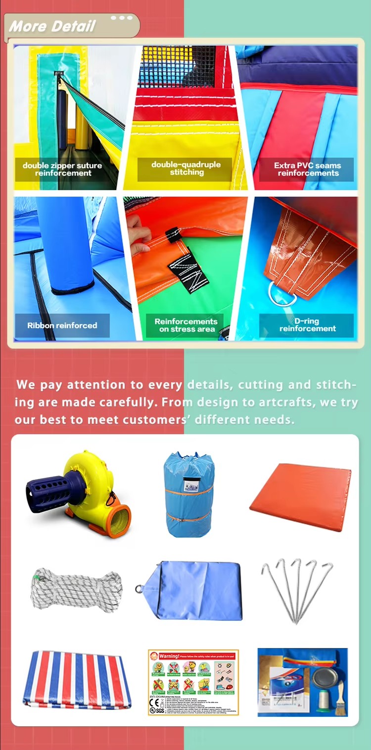 Product detail