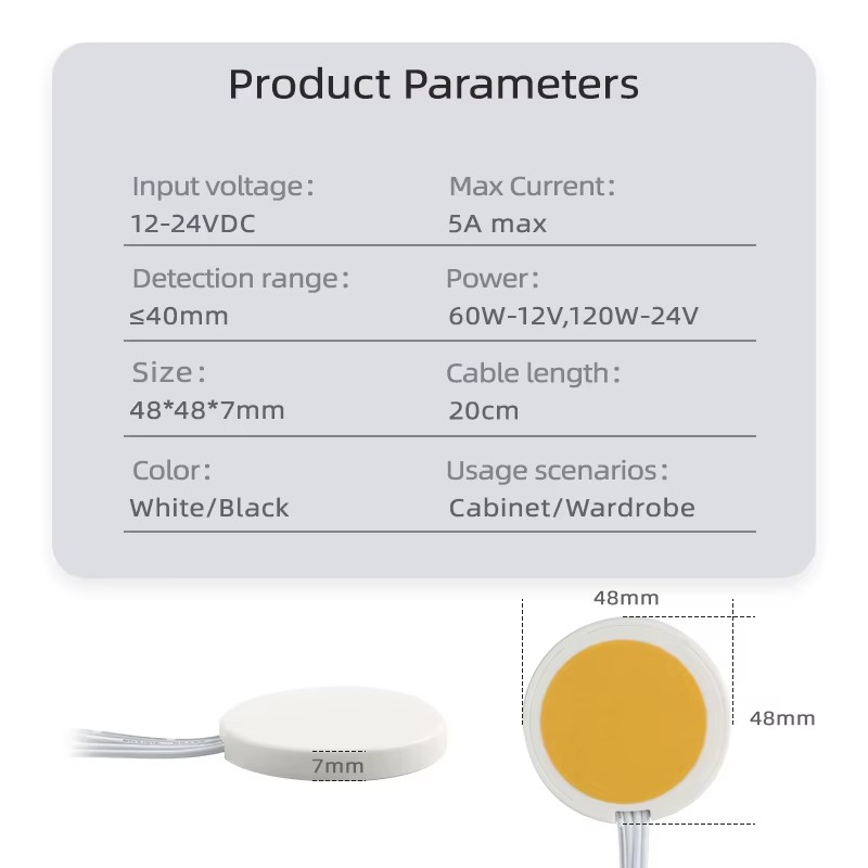 Product detail