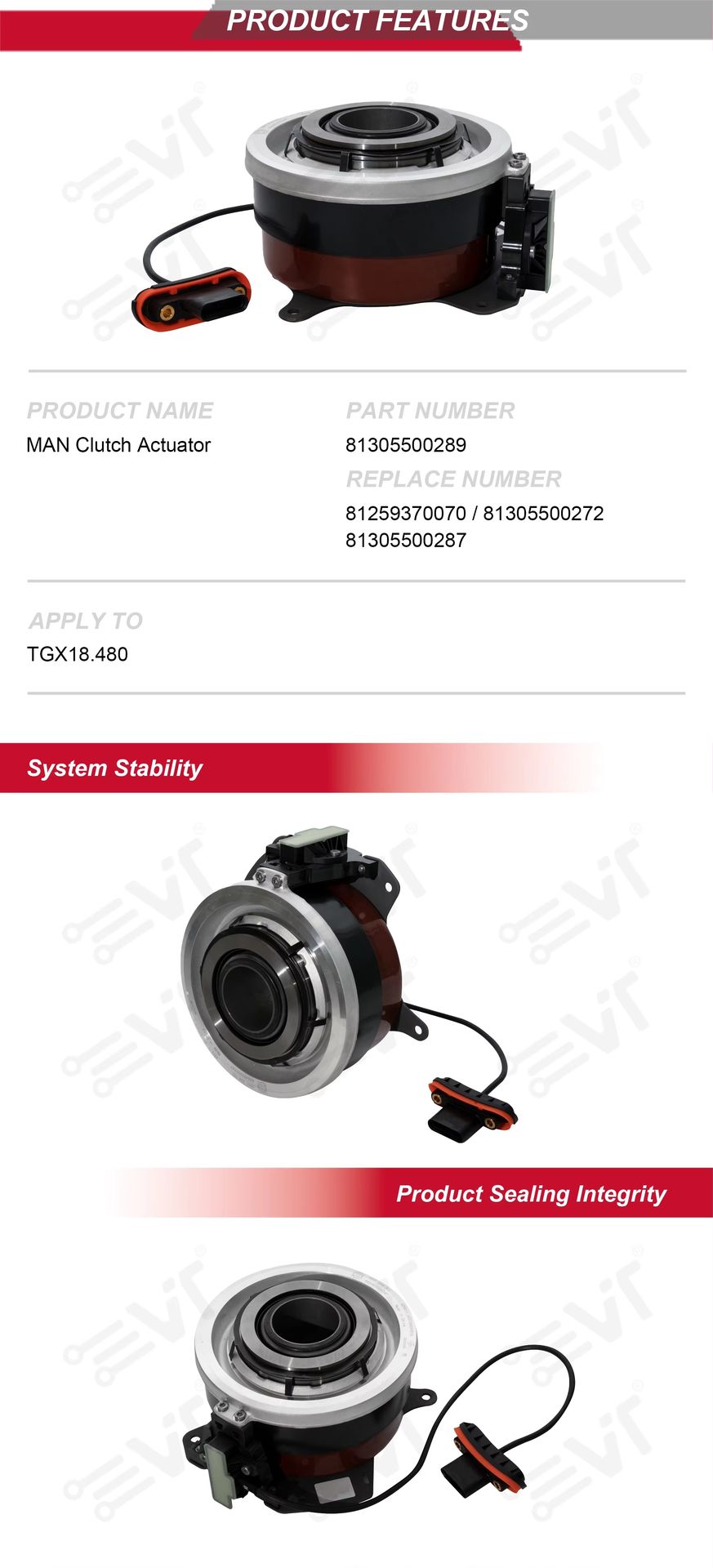 Product detail
