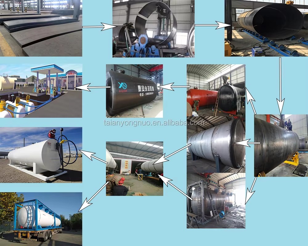 30000 diesel tank Underground Fuel Storage tank