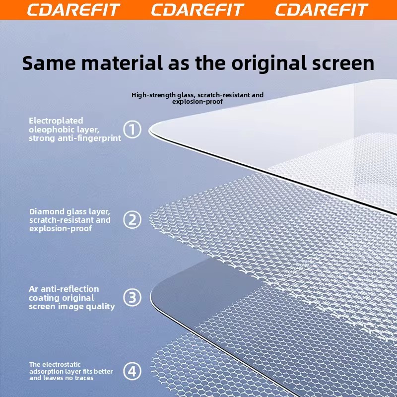 Product detail