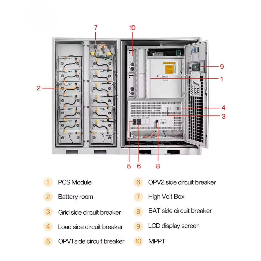 HR My Store Wihte Hybrid Energy Storage System 50-100kWh Solar Battery 100-500kW 1000kg for Industrial & Commercial Use