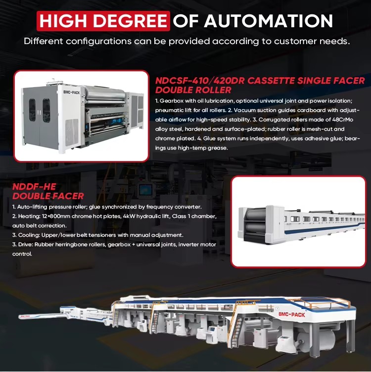 High Precision 3/5/7 Ply Corrugator Line Automated Corrugated Board Manufacturing System 200-300m/min High Efficiency Complete