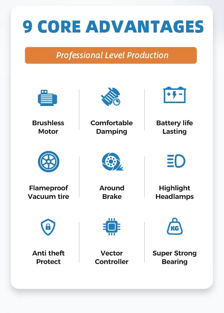 Product detail