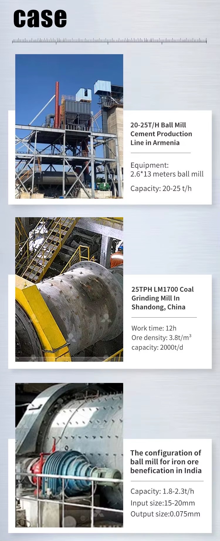 Large Scale Ball Mill Grinding Machine for Mining and Cement Industry