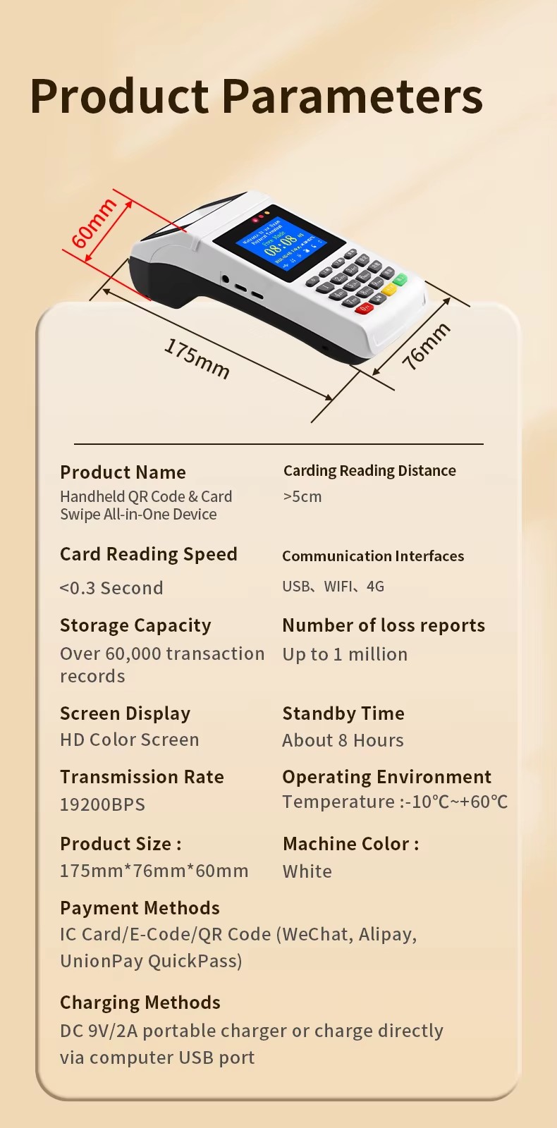 Product detail