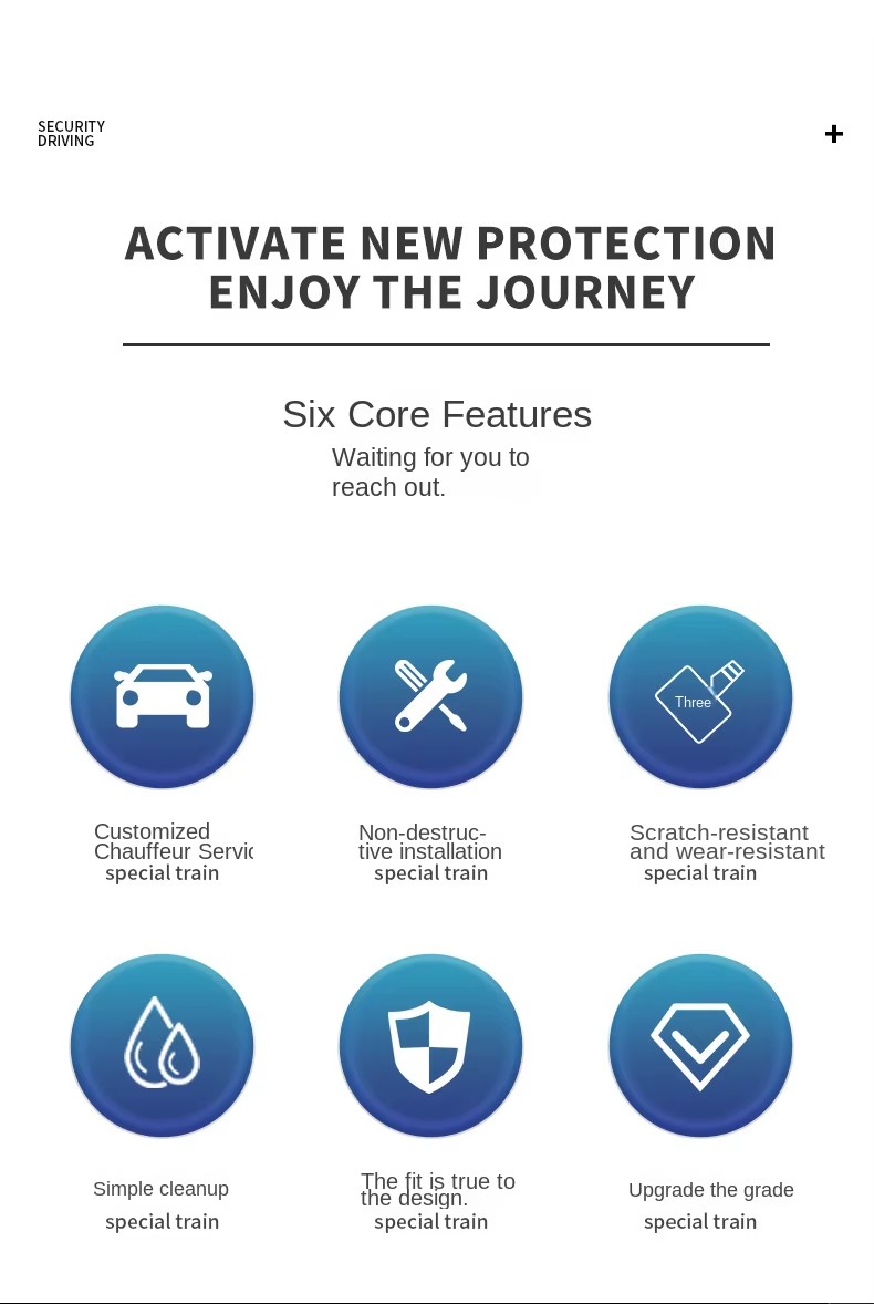 Product detail
