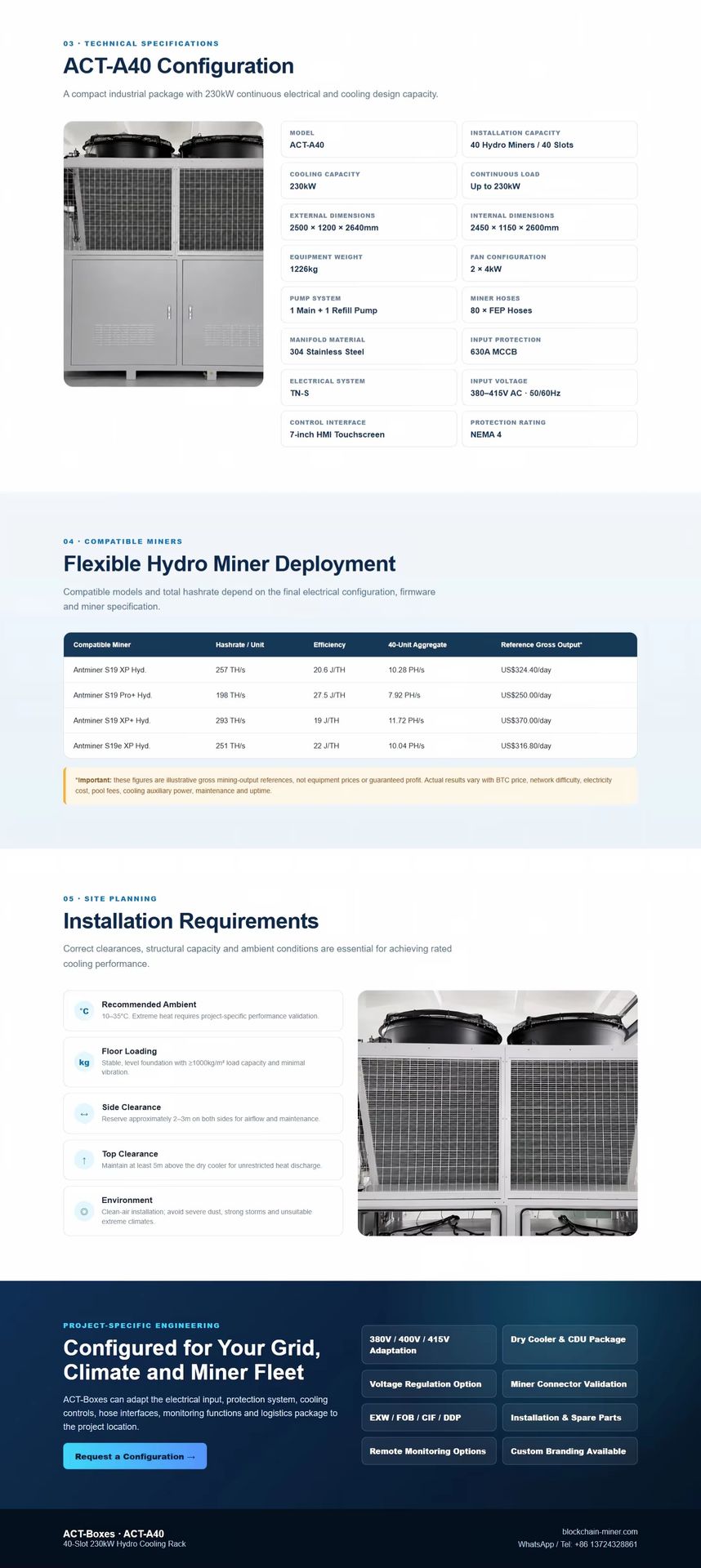 Product detail