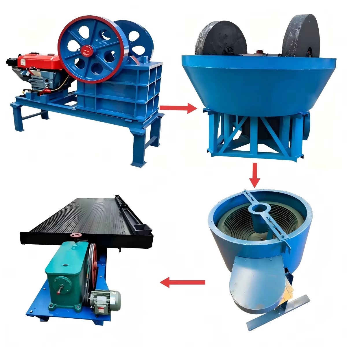 Product detail