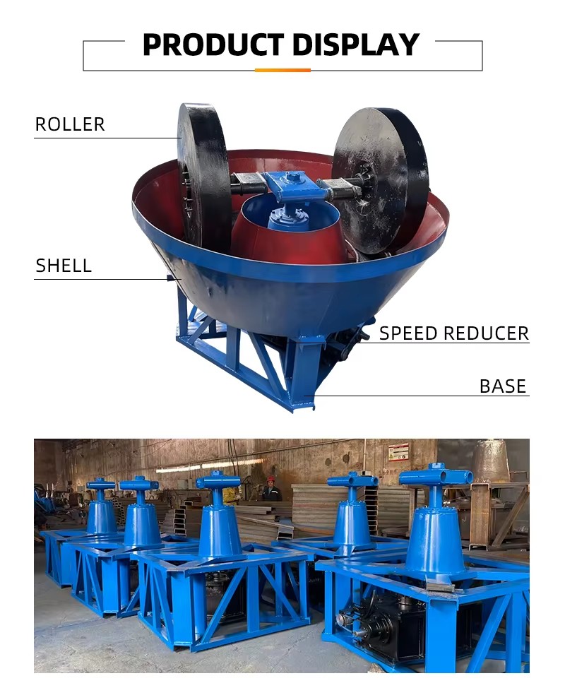 Product detail