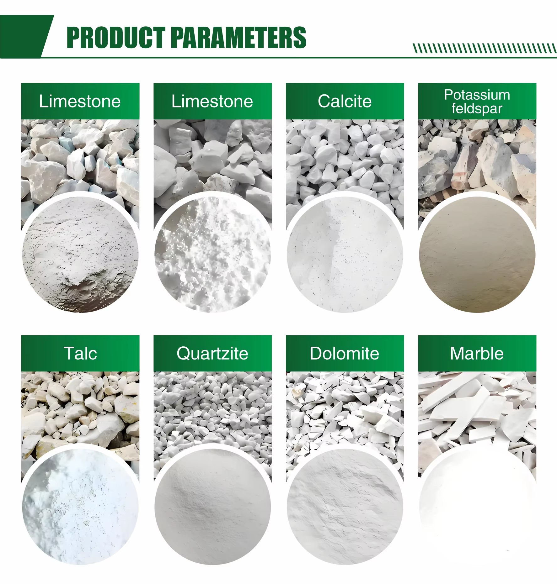 Product detail