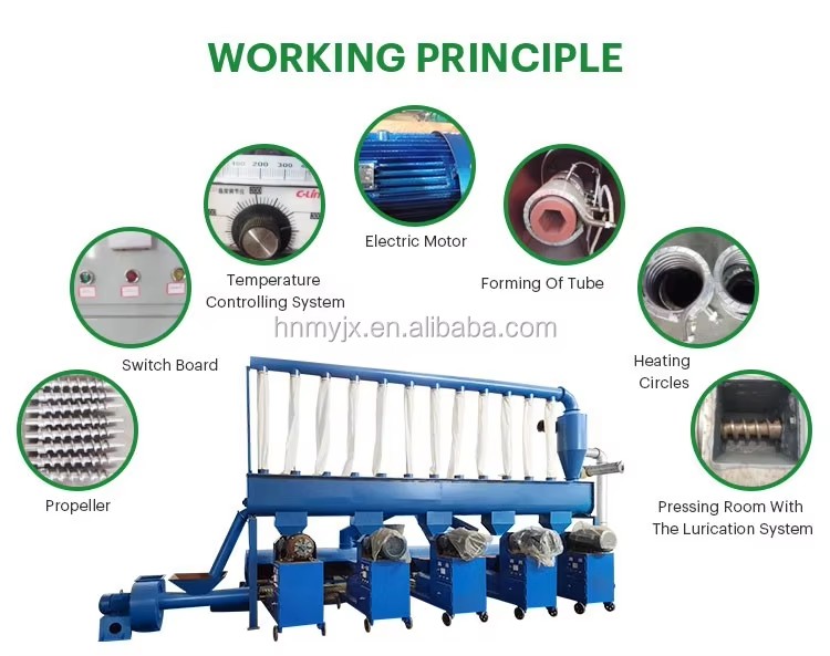 Direct Factory Supply Bamboo Sawdust Charcoal Powder Briquette Making Machine Essential for Woodworking Machinery
