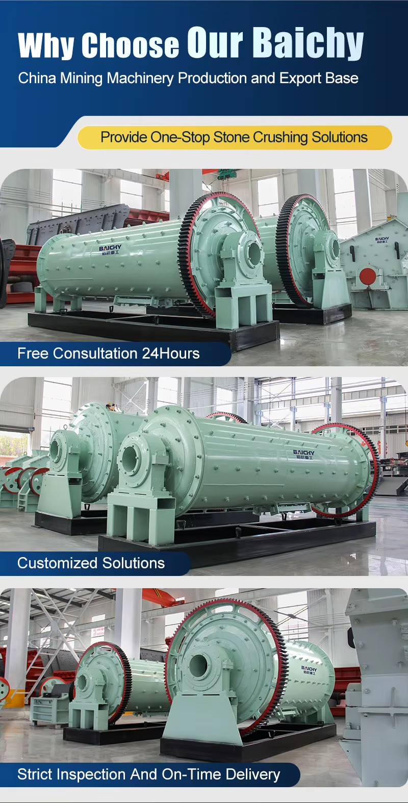 Gold Copper Iron Ore Grinding Mill Mining Beneficiation Mineral Processing Project Concentrate Dry Ball Mill