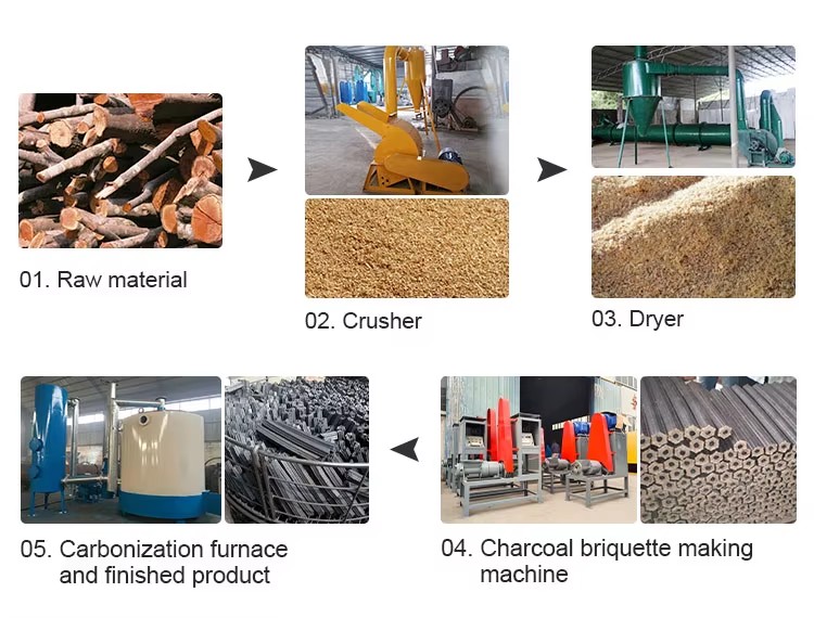 Sawdust Briquette Compression Machine 300kg/h Small Wood Sawdust Charcoal Briquette Making Machine